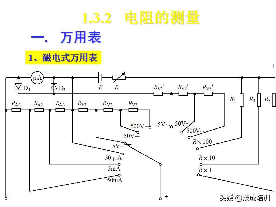 电工必须得掌握的基础知识大全