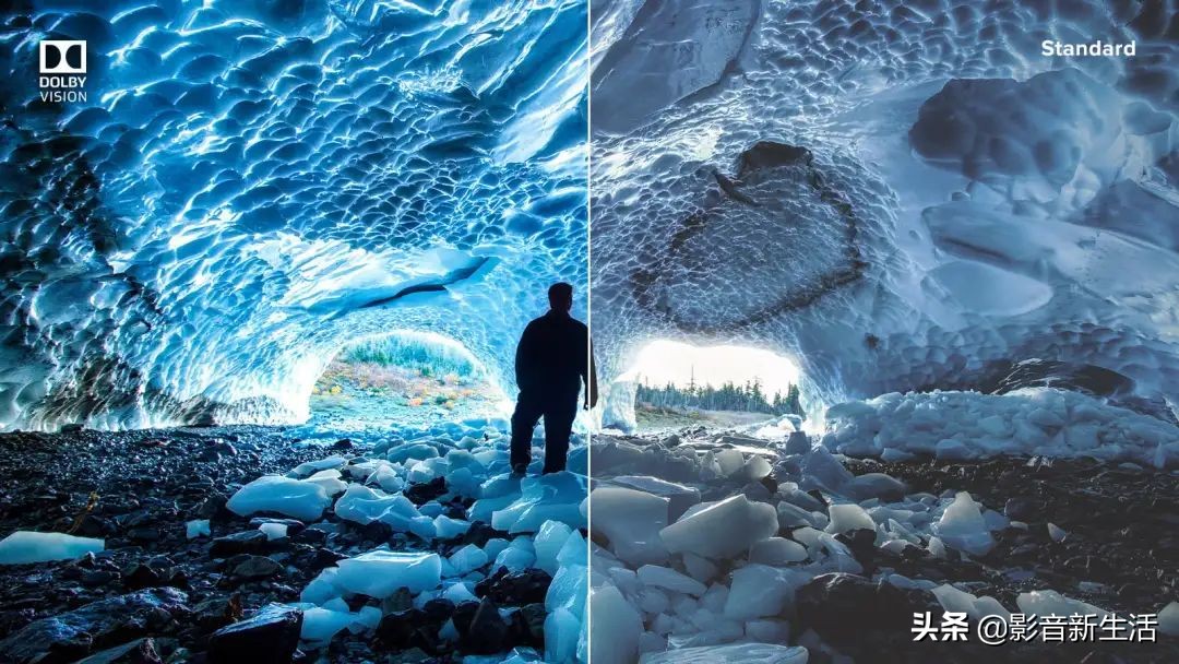 关于HDR|“更高层次的HDR”解密BenQ独家的HDRPro技术
