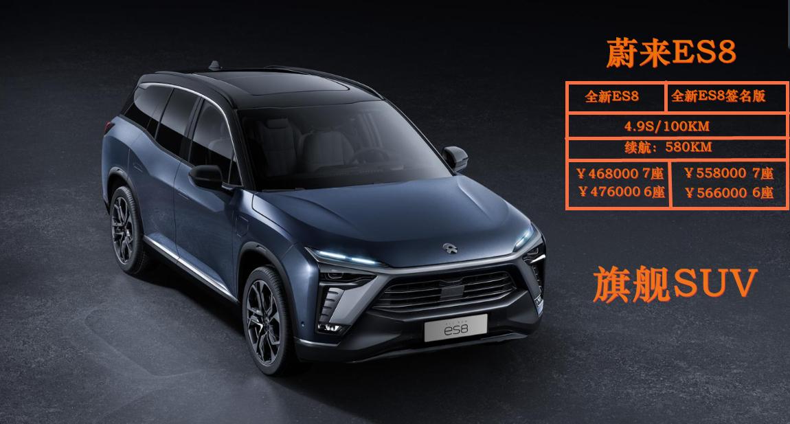 造车新势力销售额,造车新势力最新销量