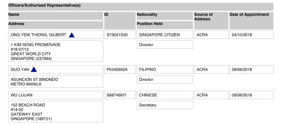 威尔士健身发展历程,威尔士健身前景怎么样