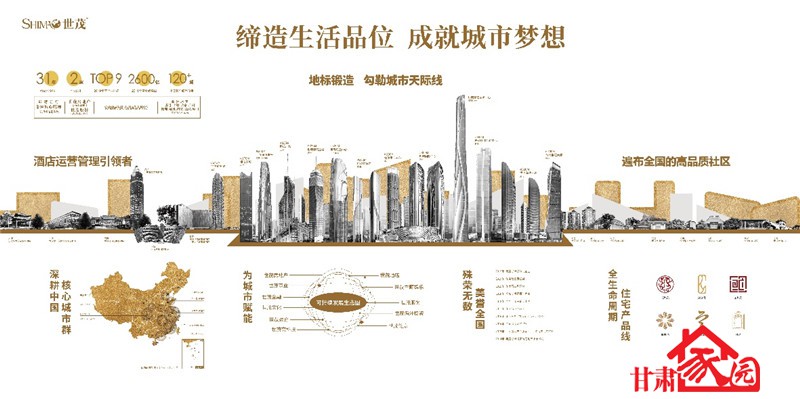 世茂宏建云煦园定位,世茂宏建云煦园最新动态