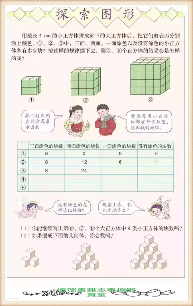 五年级下册数学应用题,五年级下册数学练习册答案