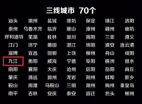 九江各个县的房价,九江房价为什么这么高