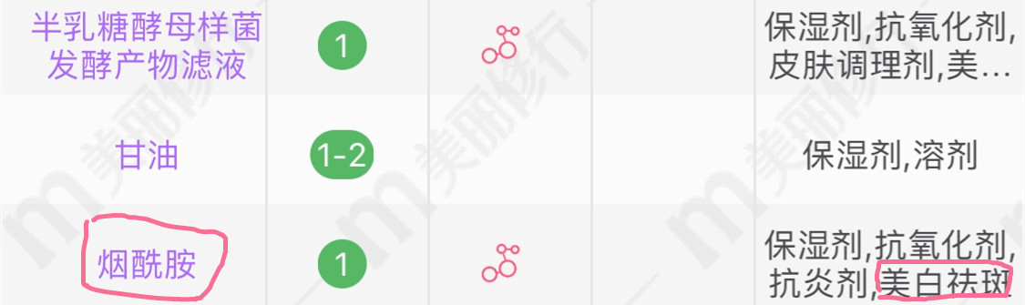 sk2骨胶原乳液老爸评测,sk2骨胶原乳液适合什么肤质