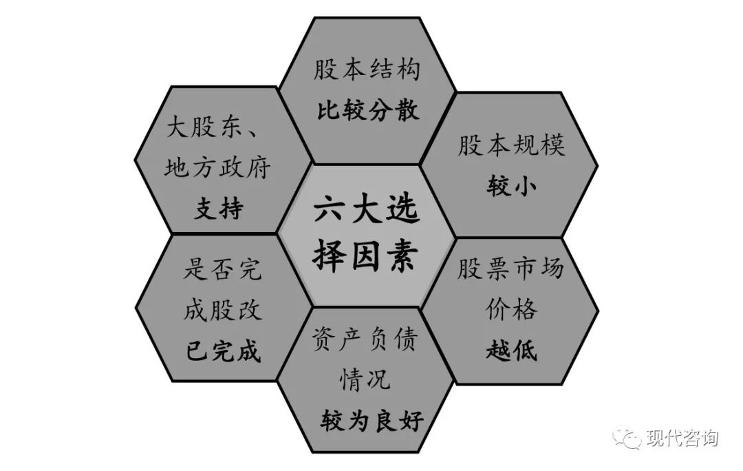 兴蓉环境增发价,兴蓉环境定向增发