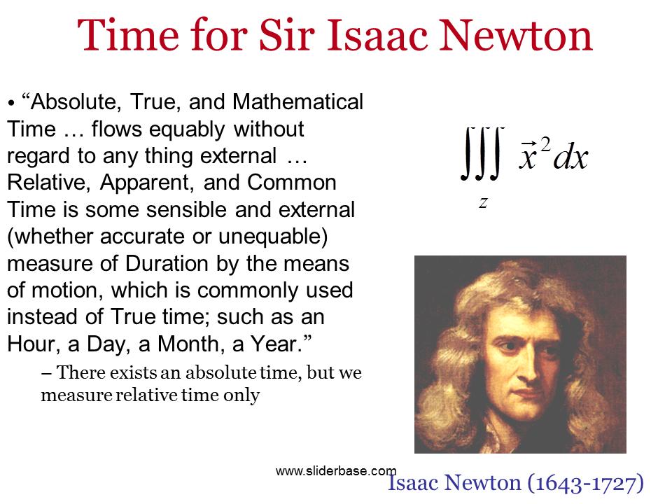 科学家说真实的6维空间,4维空间被数学家证明真实存在