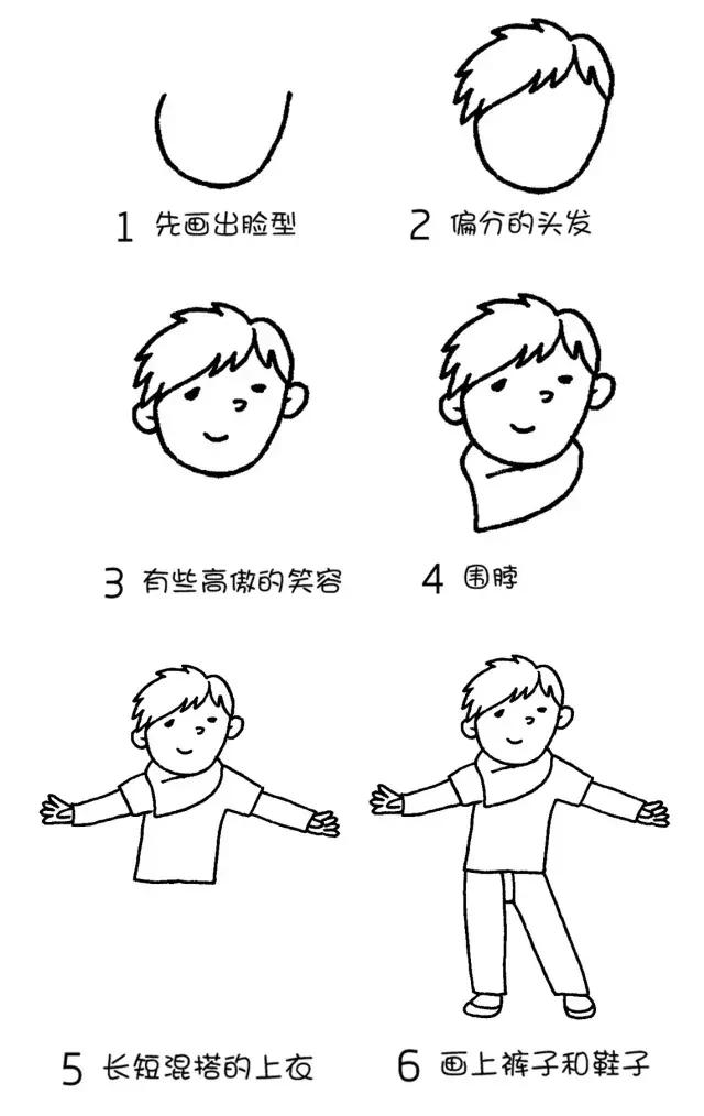 简笔画大全卡通人物合集,简笔画入门100张人物卡通