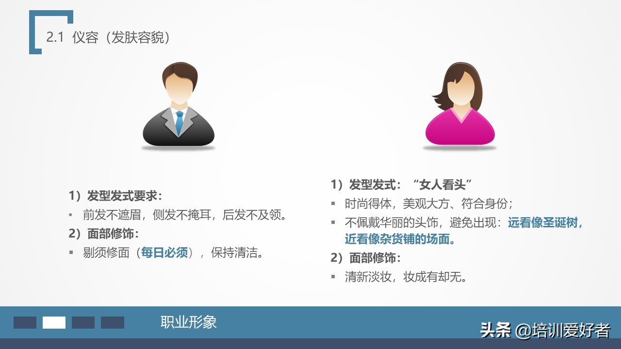 确认过眼神是几步舞,商务礼仪第一印象的重要性讲解ppt