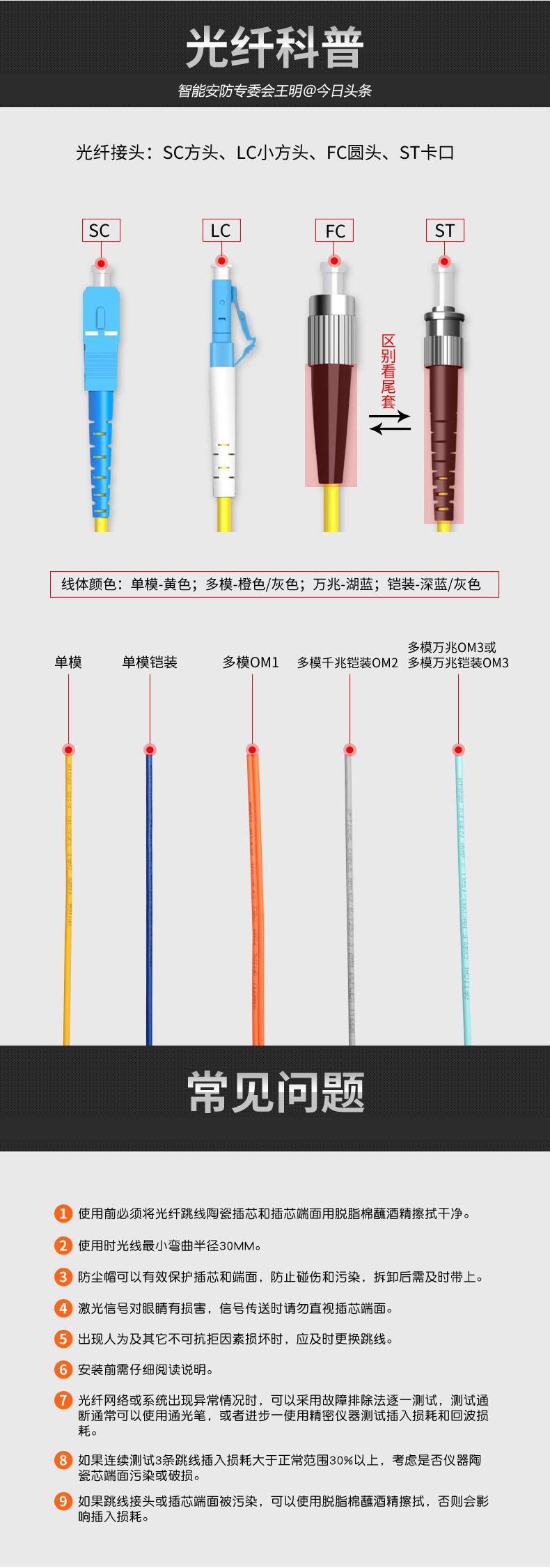 多模光纤跳线跟单模光纤跳线区分,光纤跳线怎么看图解