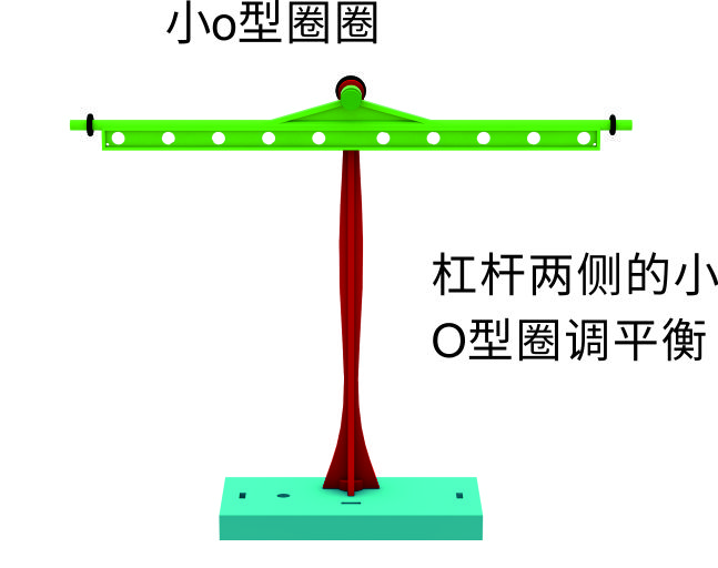 科学小实验天平,六年级科学实验探究杠杆平衡规律