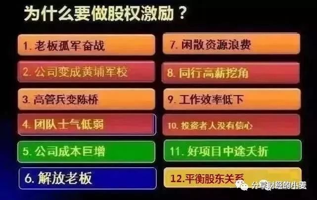 疫情期渡过危机:大企业靠财力,小企业靠什么?