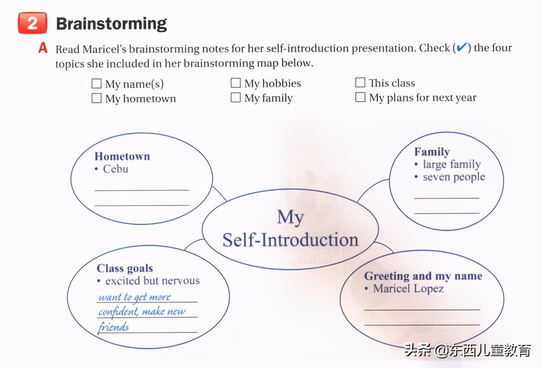 深度测评|看看咱们的英语“牛娃四件套”能炸出多少潜在牛娃