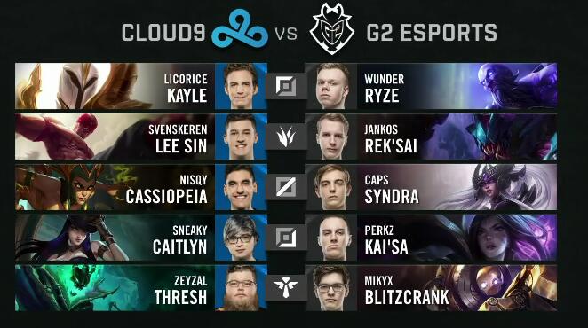 s9小组赛第一日战况,s9小组赛c9