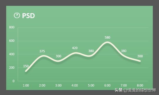 excel都有哪些强大功能,excel有哪些优势