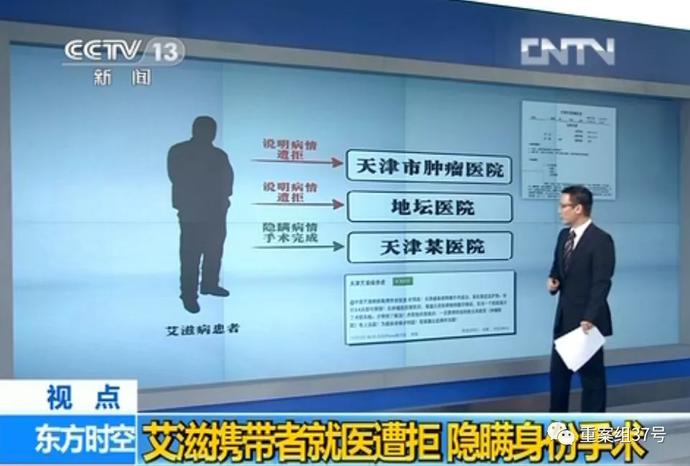 艾滋梅毒患者医院给做手术吗,艾滋梅毒双阳患者