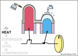 一群机械动物的动画片,一堆机器兽动画片