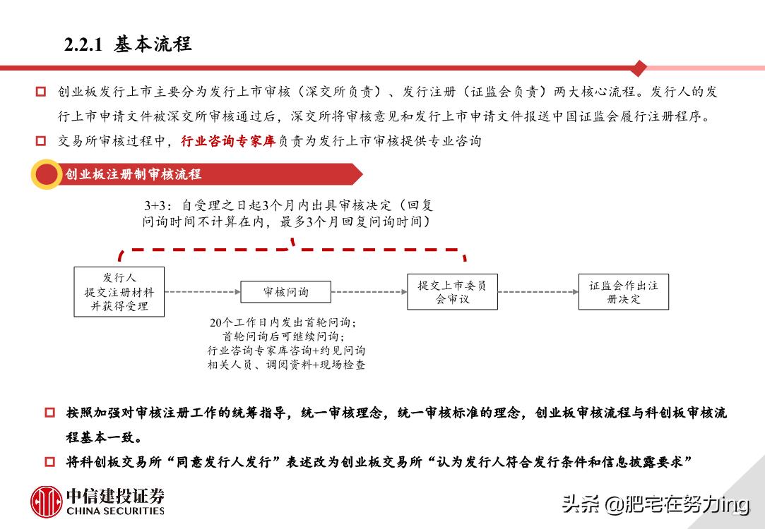 中信建投重组,中信建投创业板开通