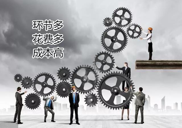 睿时尚工作服,睿时尚服饰设计广州有限公司