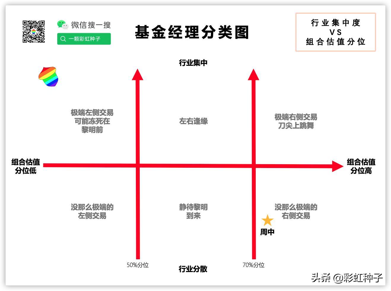 交银施罗德基金519690,交银施罗德基金2010年