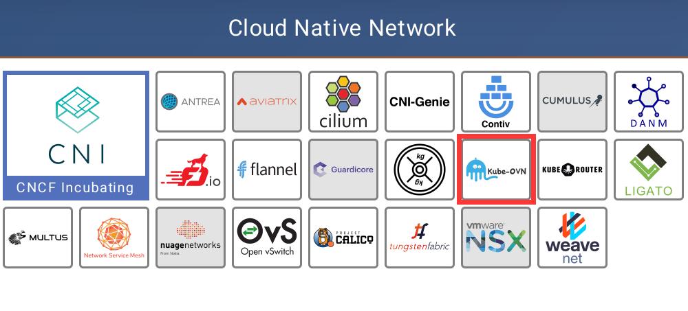 从公有云到混合云-青云，灵雀云提供云原生解决方案解析