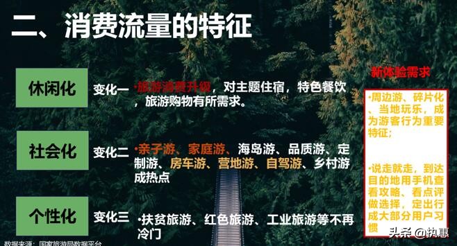 CTCIS峰会|御庭集团曹健:“旅游+”赋能下的创新旅游目的地