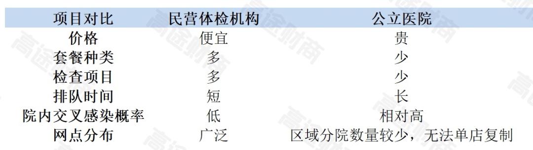 美年健康中报最新消息,美年健康股票为什么跌了