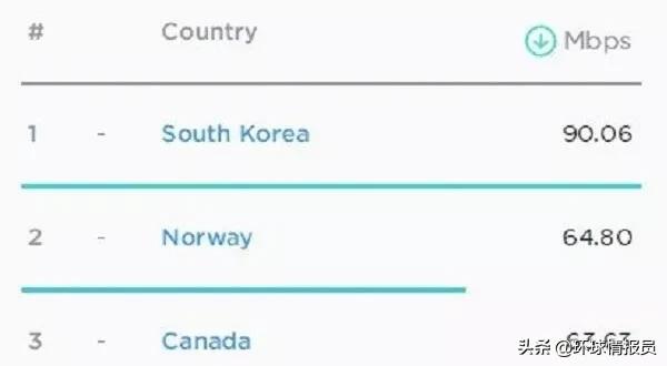 韩国财阀为何能控制国家命脉,韩国十大财阀占韩国gdp