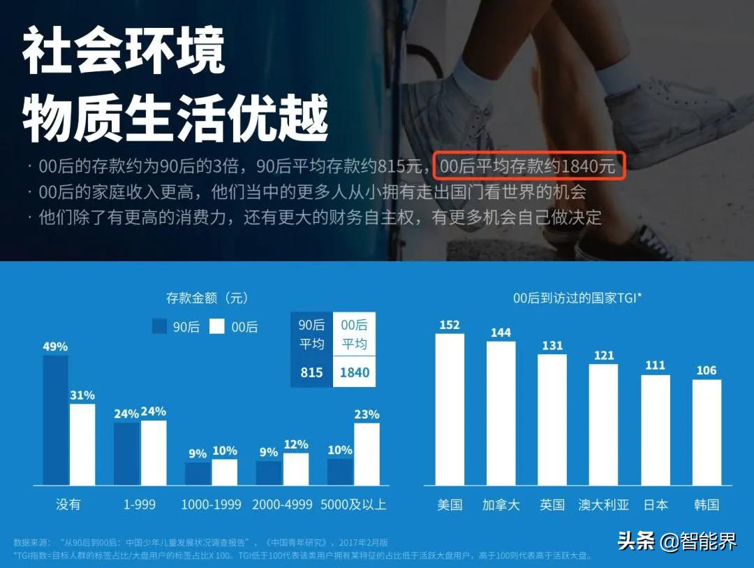 近几年爆火的网红品牌有哪些,新晋网红品牌有哪些