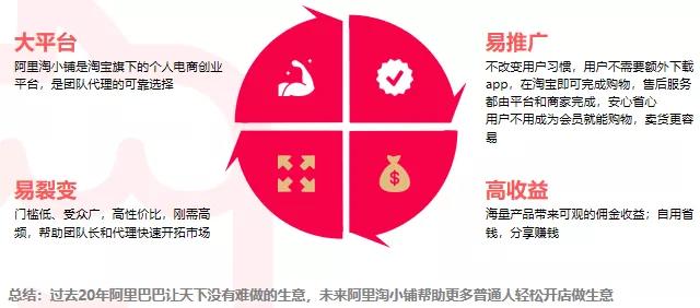 3分钟了解淘宝天猫超市,三分钟带你了解新零售