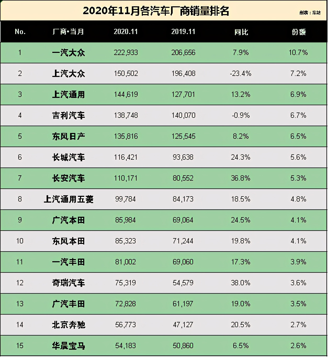 吉利继续逆周期扩张,吉利攀登顶峰之路