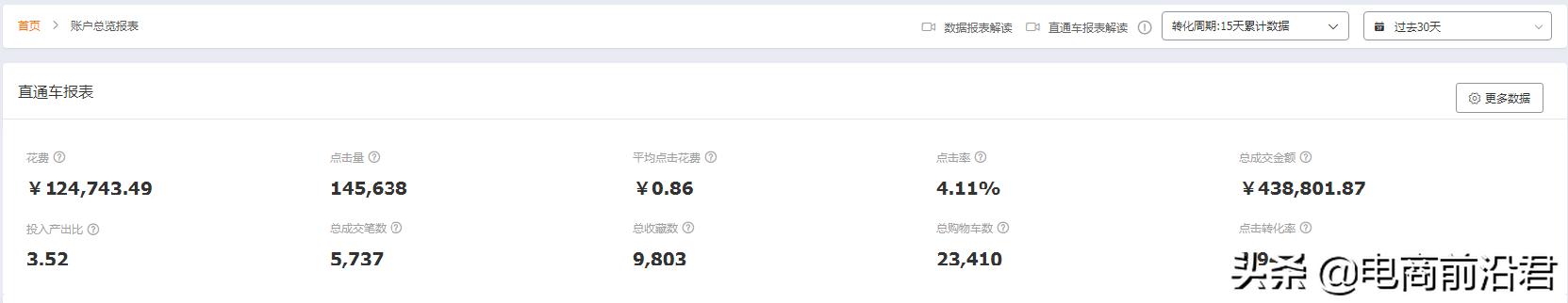 淘宝卖家提高店铺流量小技巧,淘宝店铺怎么快速提高权重的方法