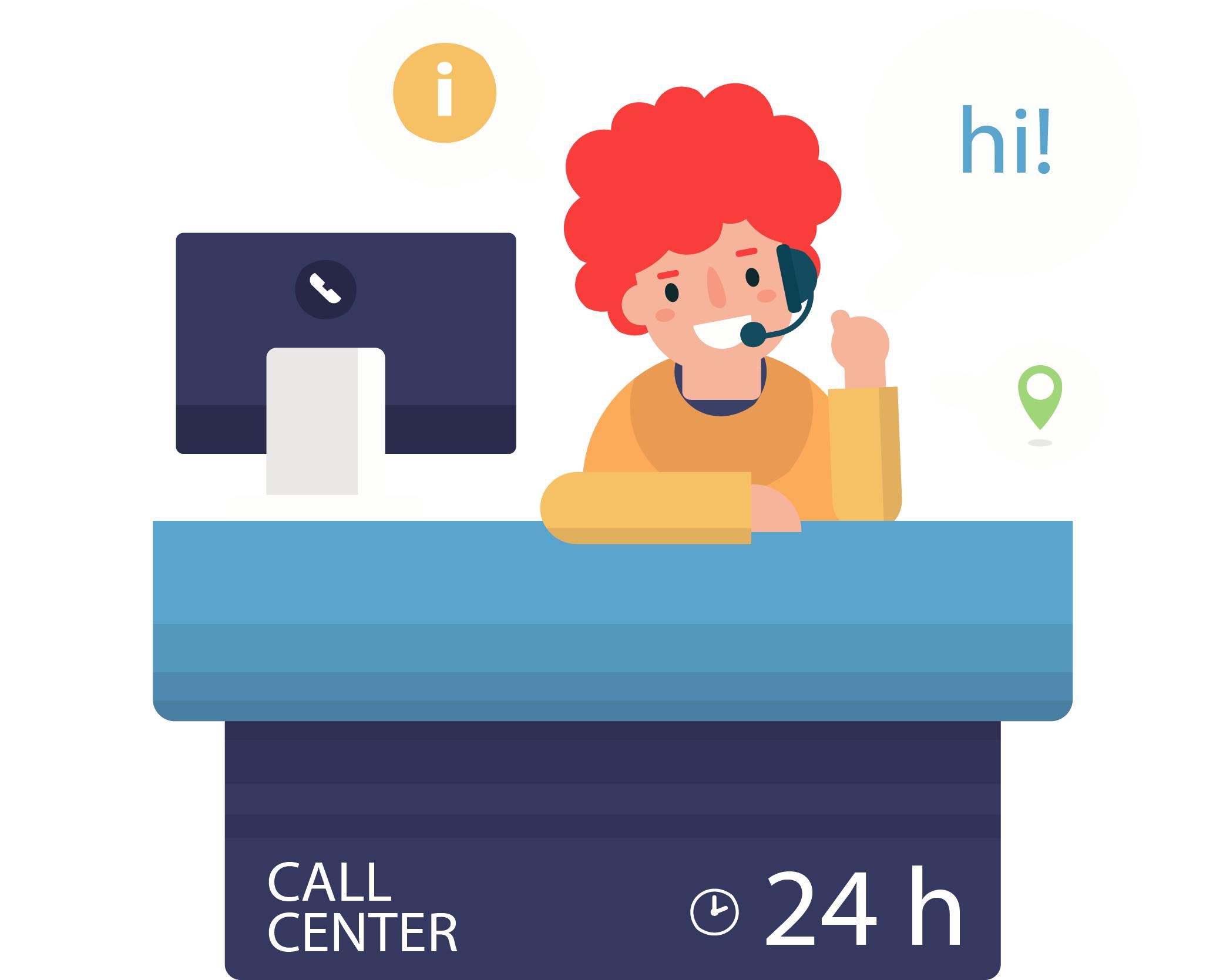 呼叫中心工作是干嘛的,呼叫中心是做什么的