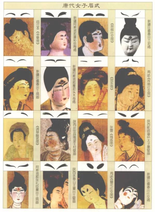 古人怎么评价眉毛,古人为什么很看重眉毛