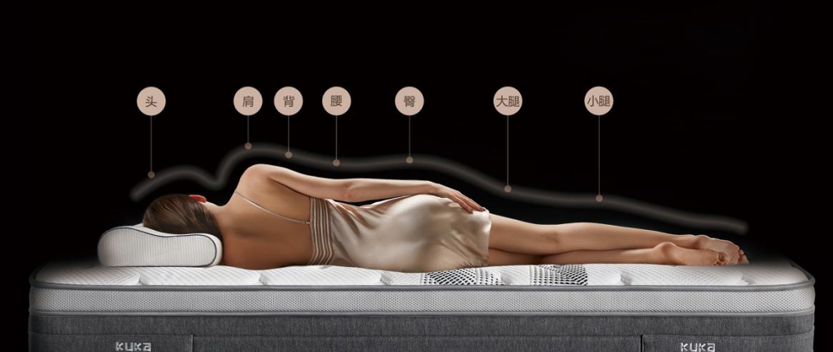 七年试睡床垫,顾家深睡之星m2058床垫测评