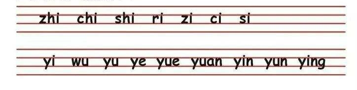 汉语拼音知识点最全面的总结,汉语拼音知识点整理归纳