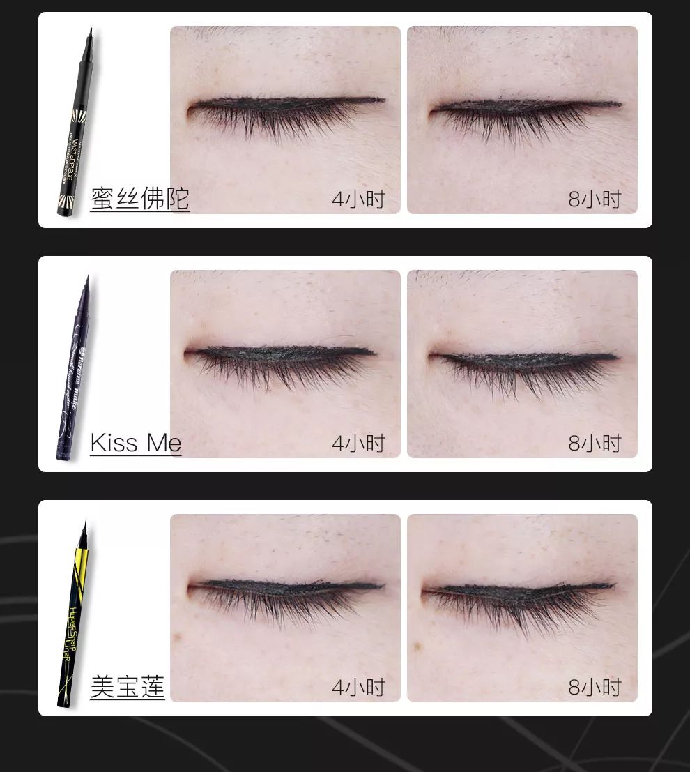 眼线神器防水防汗不晕染排名第一,推荐不脱妆眼线测评