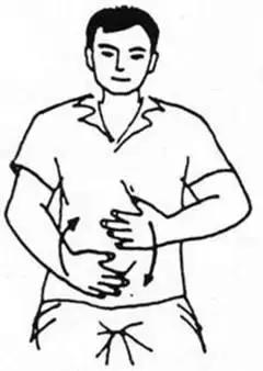 掌心按摩的功效与作用,掌心搓热哪个穴位改善气虚体质