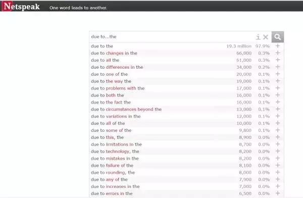 国外英文论文网站,写英文论文必备网站