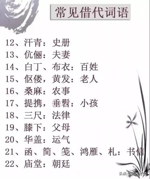 六年级语文小升初每年必考知识点,六年级语文必考小升初文言文