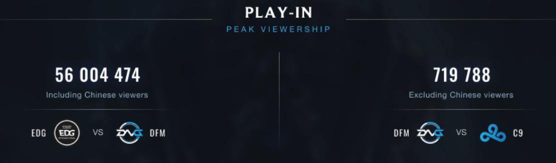 英雄联盟s8比赛结果,英雄联盟s8所有比赛