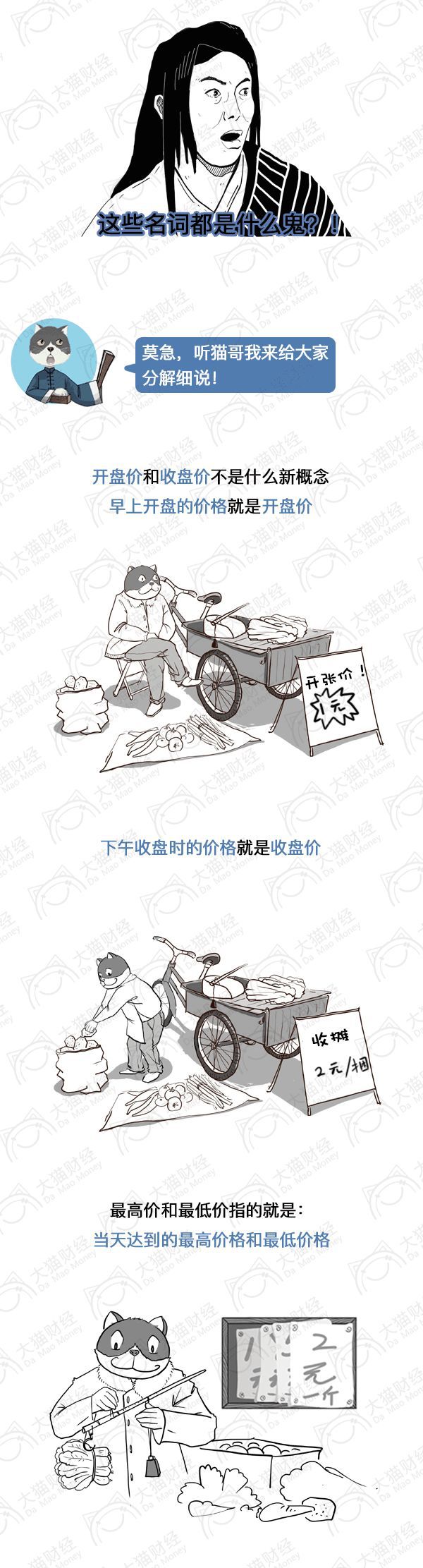 股票看懂k线图就能赚钱,看漫画赚钱基础教程