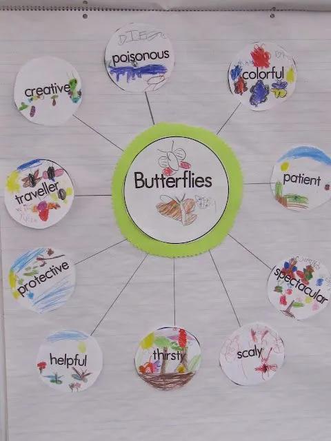 小学数学学霸思维导图五年级上册,学霸三年级下册数学思维导图