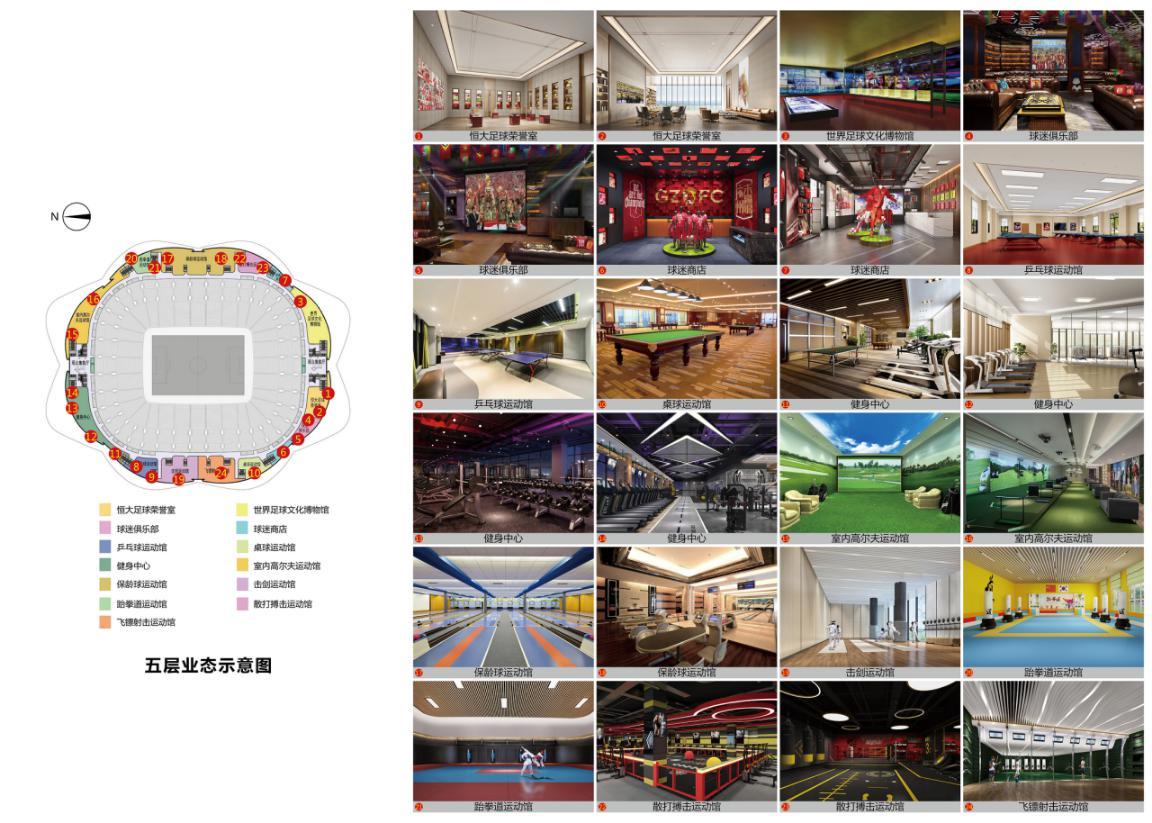 广州恒大新球场建设进展,广州恒大专业足球场施工进度