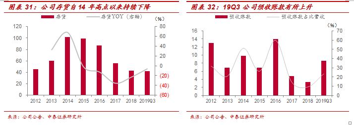 600246万通地产股评,600246万通发展明天会涨吗