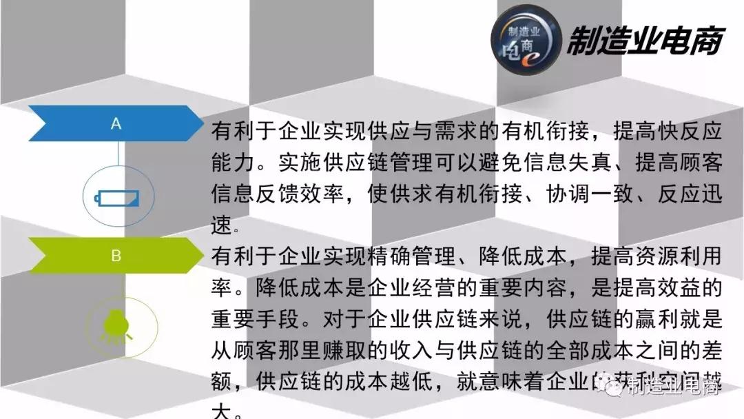 星巴克供应链管理原理,星巴克全球供应链流程图解