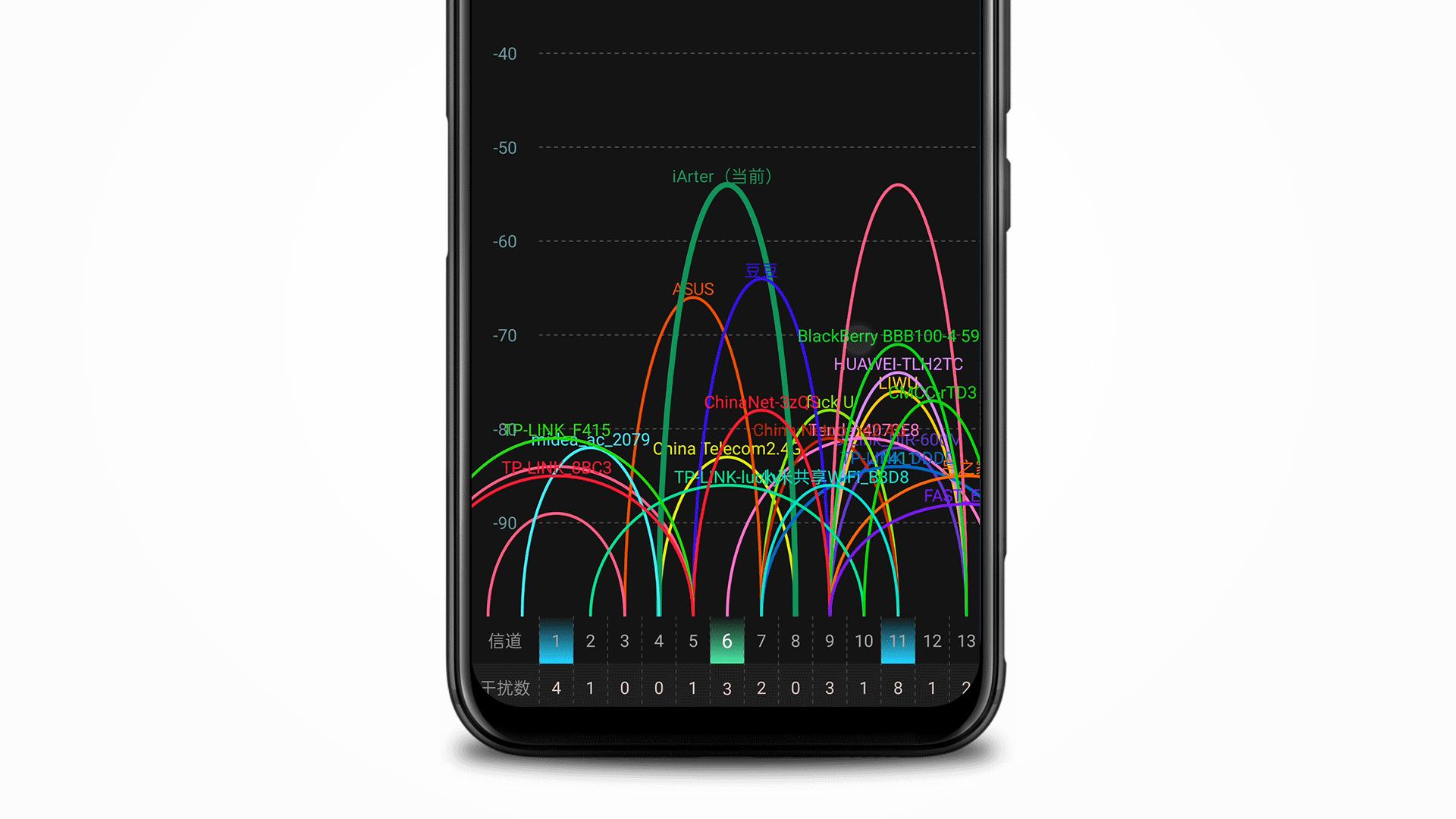买wifi6路由器还是等wifi7,linksyse9450对比mx4200