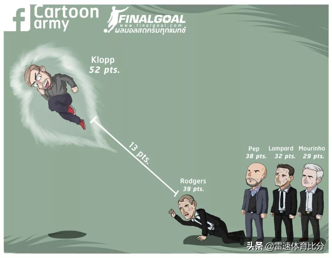 足球漫画二年级,足球漫画搞笑