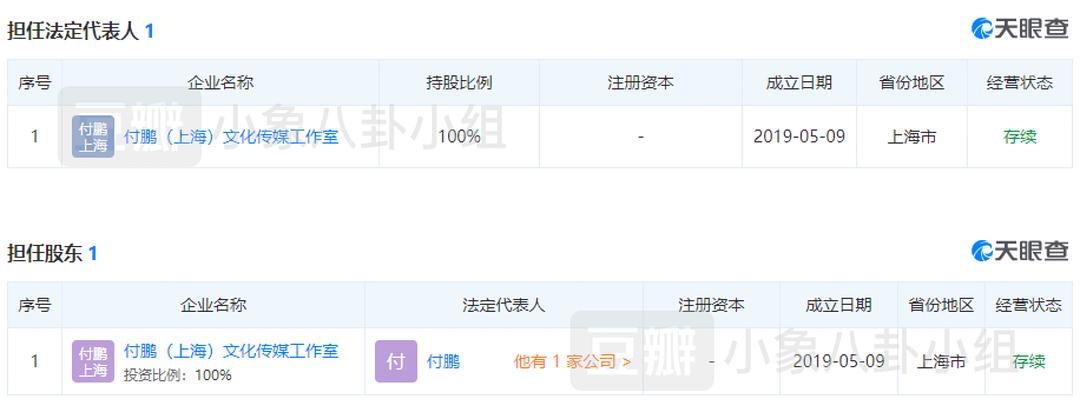 李佳琦和小助理，撕逼分手了？