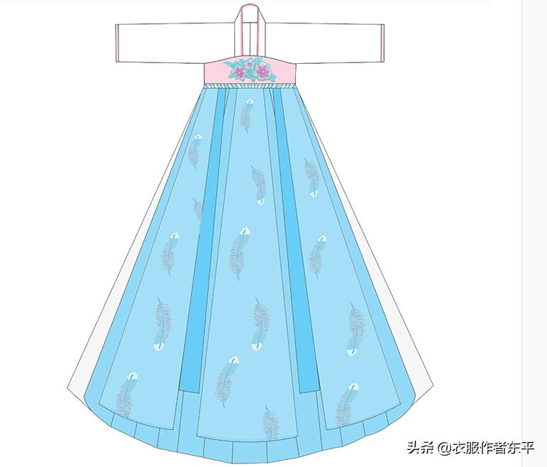 6-12岁女童汉服上衣裁剪图,1-3岁男宝幼儿汉服裁剪图