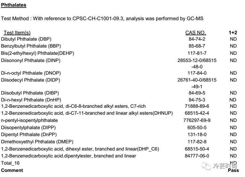 小白如何判断自己的皮肤状态,小白怎么鉴定奢侈品
